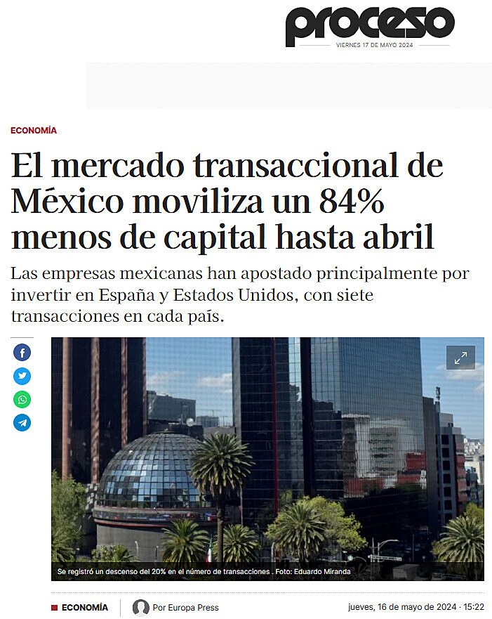 El mercado transaccional de Mxico moviliza un 84% menos de capital hasta abril